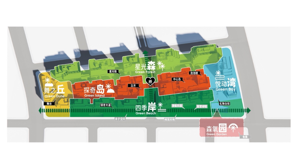 IM电竞：济南下一个十年的商业发展就看这里！(图12)