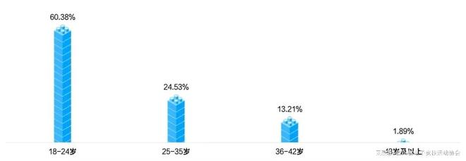 IM电竞：2024四川省电子竞技产业报告(图8)