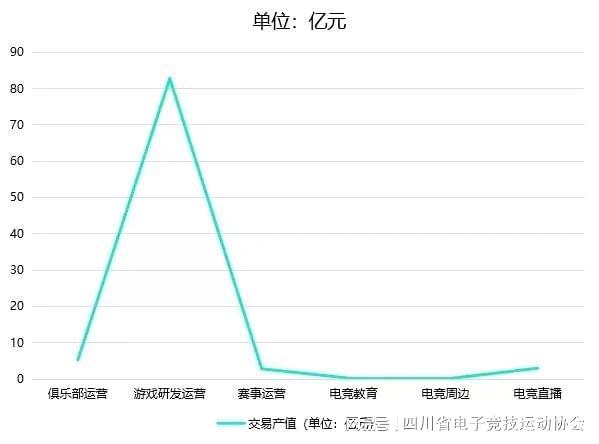 IM电竞：2024四川省电子竞技产业报告(图2)