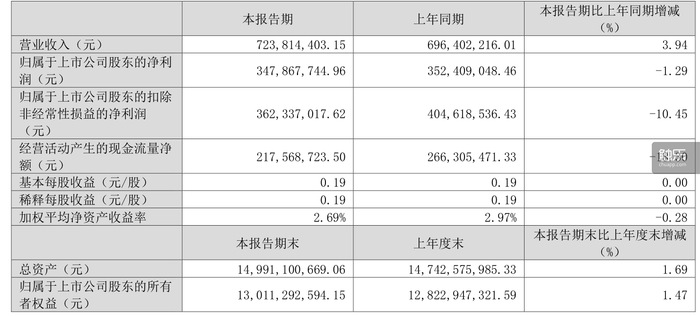 触乐本周行业大事：厦门出台游戏产业发展措施中手游2025中期业绩报亏损巨人网络上半年盈利777亿(图2)