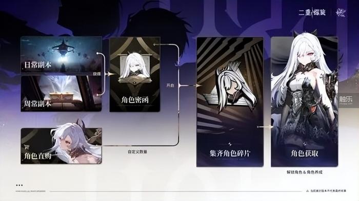 触乐本周行业大事：厦门出台游戏产业发展措施中手游2025中期业绩报亏损巨人网络上半年盈利777亿(图12)