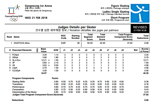 世运会带火小众运动年轻人盯上体育裁判新赛道(图6)