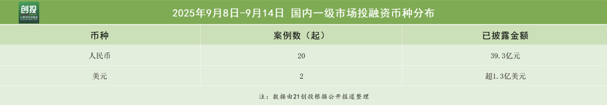 IM电竞：机器人赛道备受青睐自变量完成近