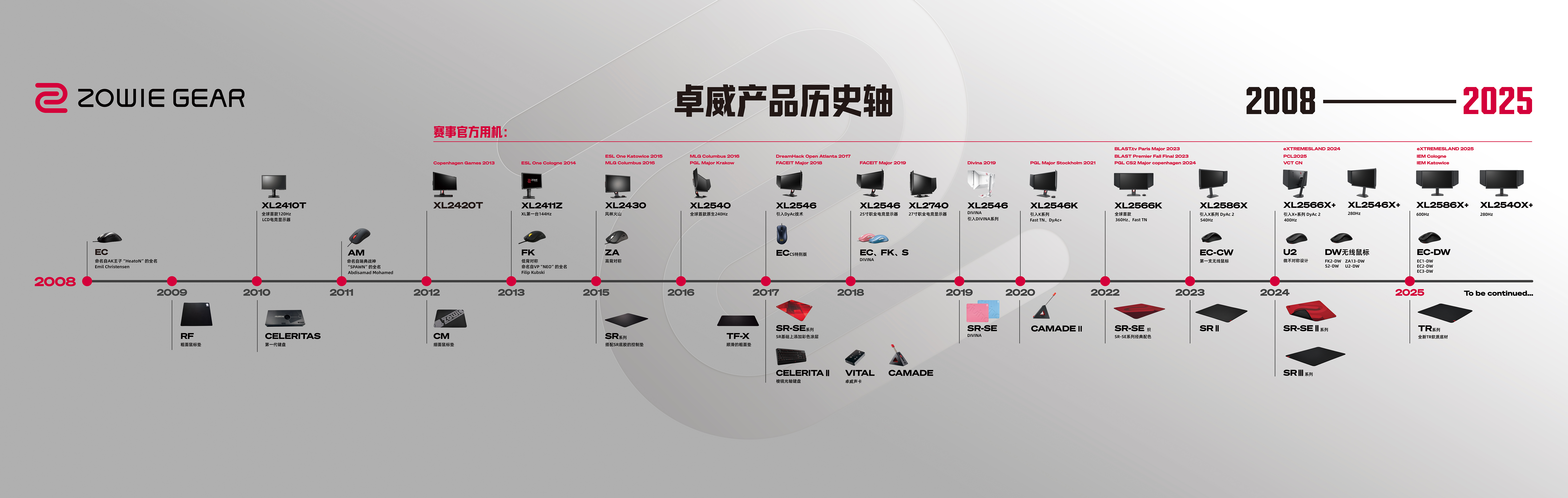 IM电竞：2025卓威高校电竞文化节北京见！(图2)