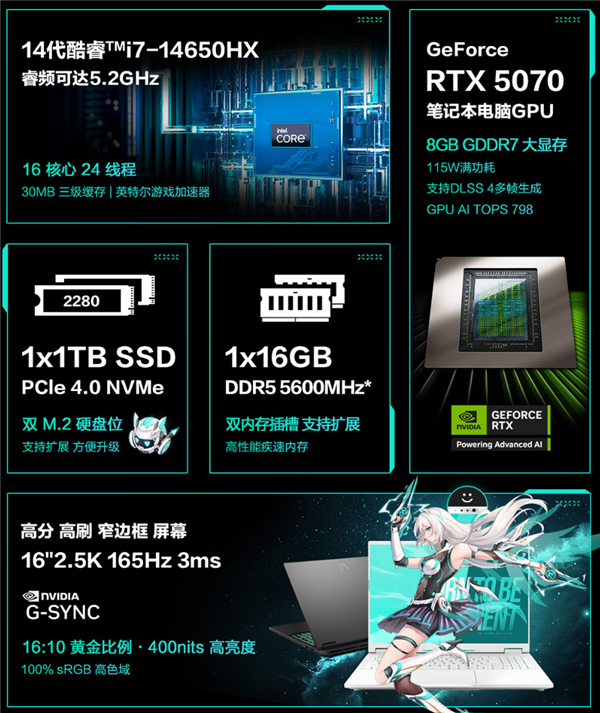 2025年11月09日Bl(图21)