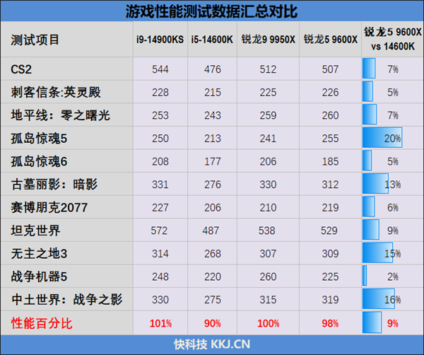 2025年11月09日Bl(图69)