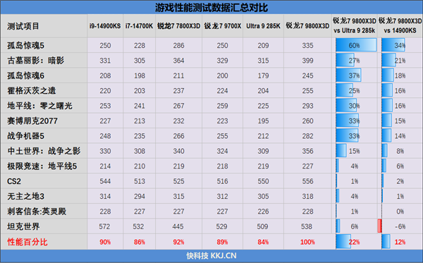 2025年11月09日Bl(图74)