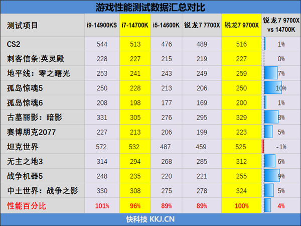 2025年11月09日Bl(图72)