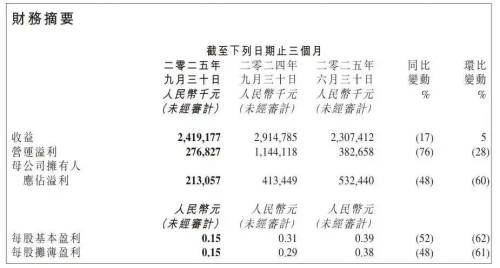 辞任CEO担任首席制作人《解限机》还有救吗？(图9)
