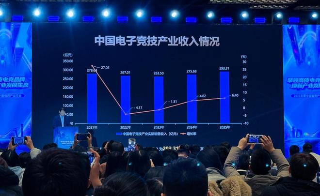 IM电竞：300亿元年收入困于80%直播