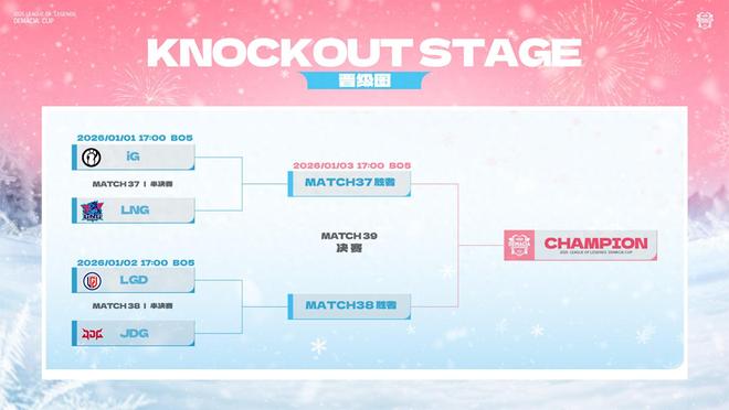 IM电竞：德玛西亚杯：Tabe重组阵容初