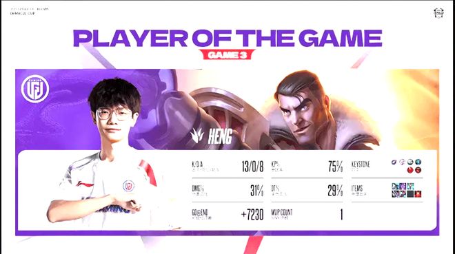 IM电竞：德玛西亚杯：掉线也无所谓LGD轻取ZSM(图8)