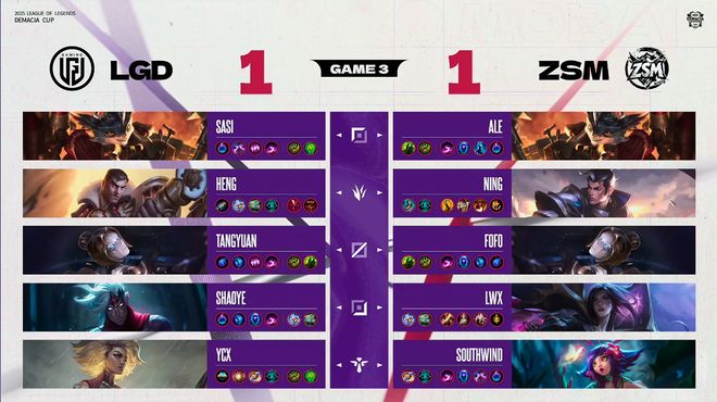 IM电竞：德玛西亚杯：掉线也无所谓LGD轻取ZSM(图6)