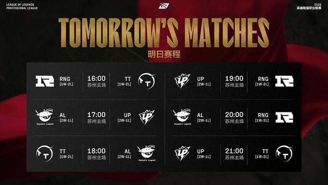 兰博烧烤盛宴AL翻盘逆转RNG！网友：家