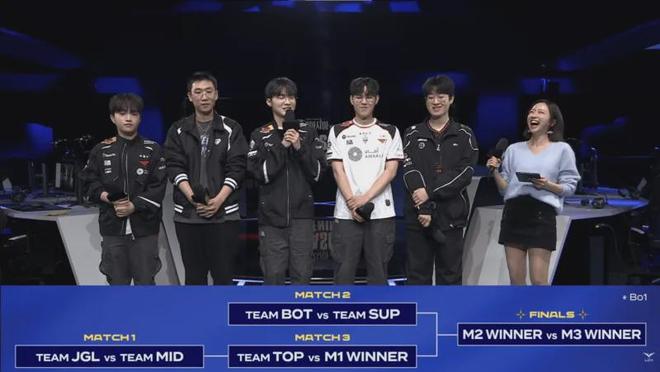 IM电竞：LCK季前赛：中单队伍大胜上单