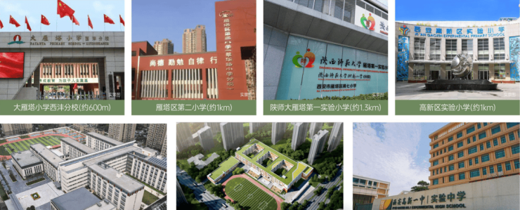 【商铺电话】中海锦业元晟_小区配套_开发商推广销售_热搜盘_交付时间(图8)