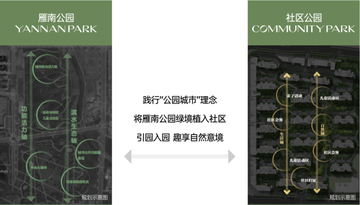 【商铺电话】中海锦业元晟_小区配套_开发商推广销售_热搜盘_交付时间(图11)