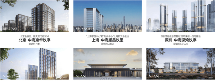 【商铺电话】中海锦业元晟_小区配套_开发商推广销售_热搜盘_交付时间(图12)