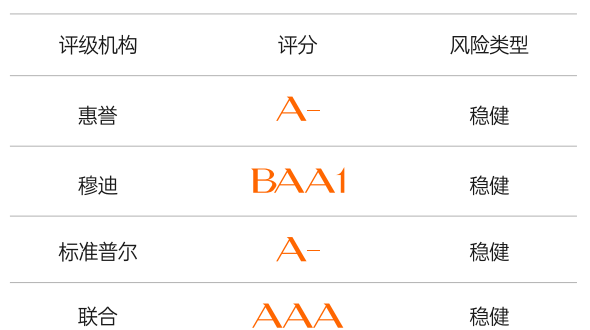 【商铺电话】中海锦业元晟_小区配套_开发商推广销售_热搜盘_交付时间(图15)