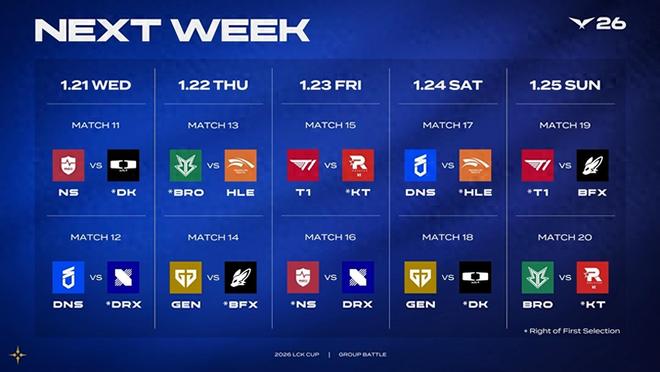 LCK春季赛：道心没有破碎KT找回状态三