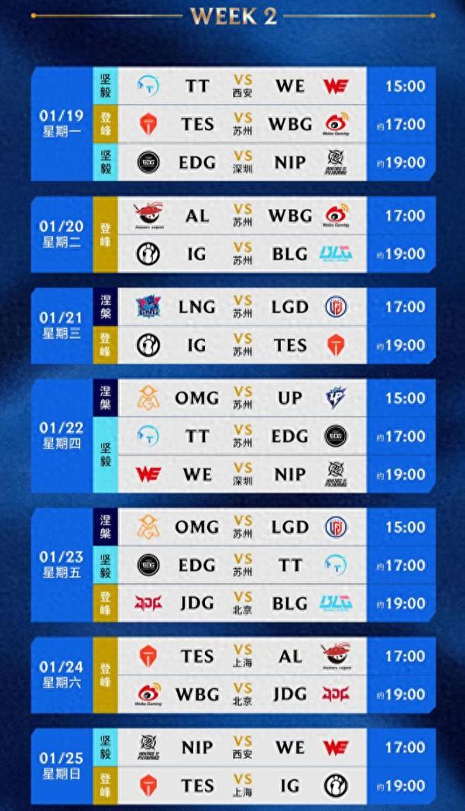 IM电竞：LPL春季赛：EDG三局战胜T