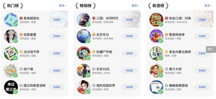 IM电竞：小游戏2025年度回顾：平台重视、政策扶持竞争激烈但仍有机会(图8)