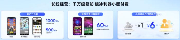 IM电竞：小游戏2025年度回顾：平台重视、政策扶持竞争激烈但仍有机会(图7)