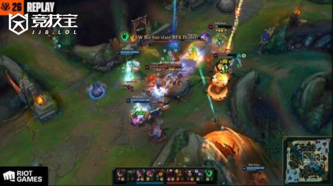 IM电竞：LOL-2026全球先锋赛：BFX横扫TSW晋级败者组决赛(图4)