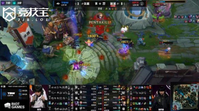 IM电竞：LOL-2026全球先锋赛：BFX横扫TSW晋级败者组决赛(图2)