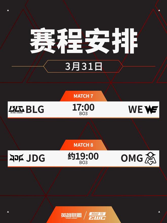 EWC电竞世界杯：让一局是情面！JDG全