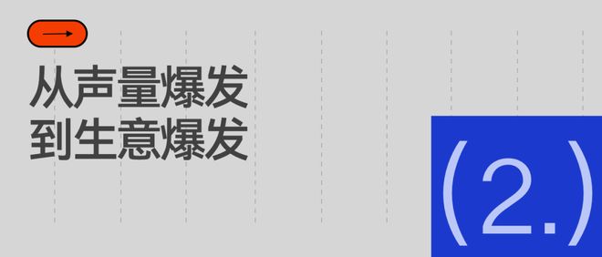 IM电竞：热搜之外电竞俱乐部还要学会做生意(图4)