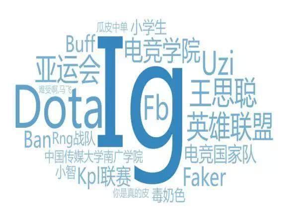 2020新商业观察：电竞商业6大模式解读｜趋势报告(图3)