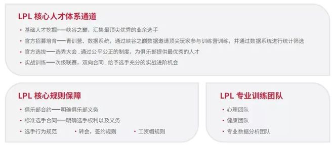 IM电竞：从英雄联盟赛事洞察中国电竞：商业化认同持续加深赛事体系更趋产业化(图7)