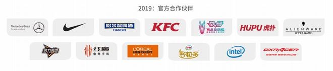 IM电竞：从英雄联盟赛事洞察中国电竞：商业化认同持续加深赛事体系更趋产业化(图4)