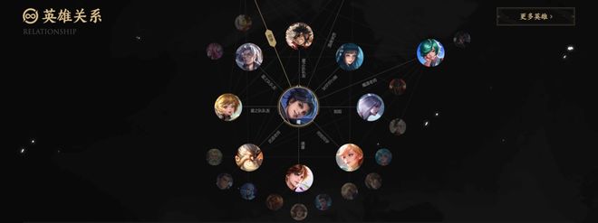 IM电竞：《王者荣耀世界》没问题只是时代又「变」了(图5)